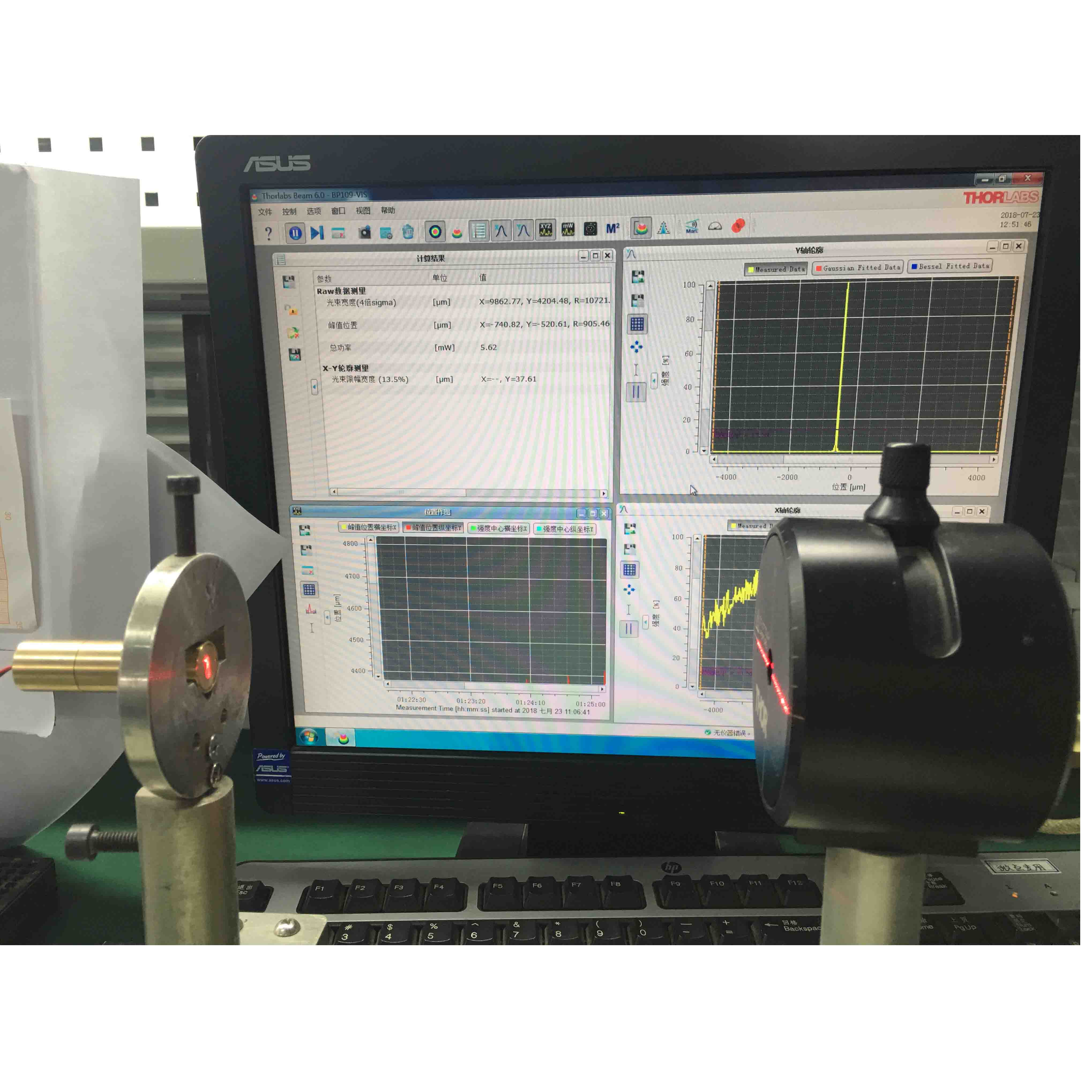 Industrial Machine Vision Laser Line Maker for Quality Inspections 635nm 30mW
