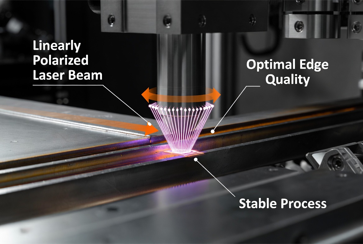 Pourquoi la polarisation est importante dans les applications laser modernes